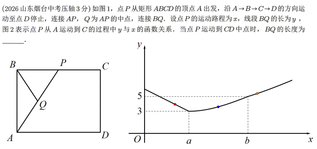 【1】2026全国中考填空压轴题制图与讲题ing-第8张图片-四季读书网