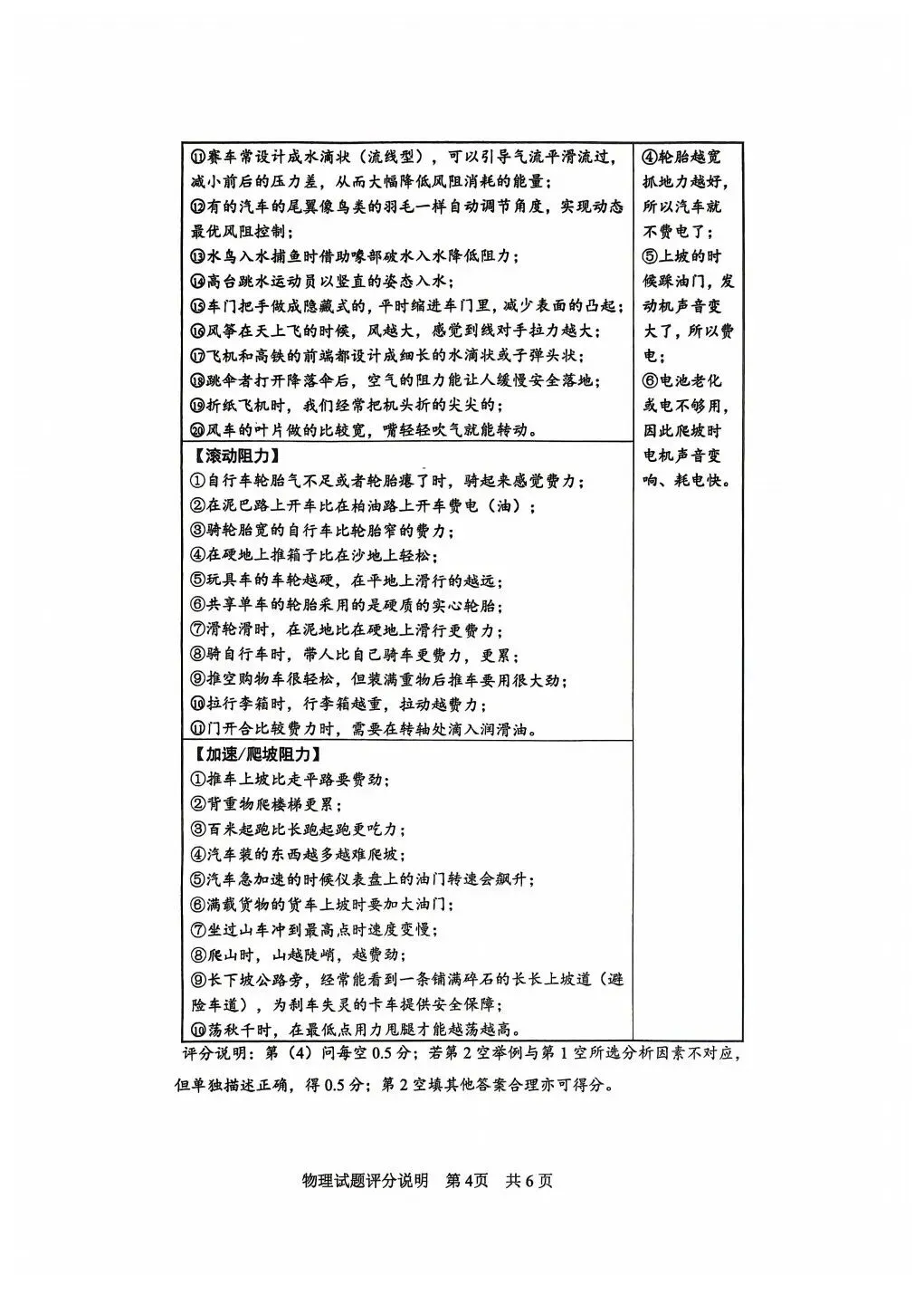 2026年湖北省中考物理试卷及答案和评分说明-第12张图片-四季读书网