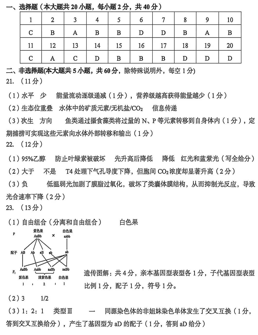 2026年6月台州高二期末生物试卷、答案和解析-第12张图片-四季读书网