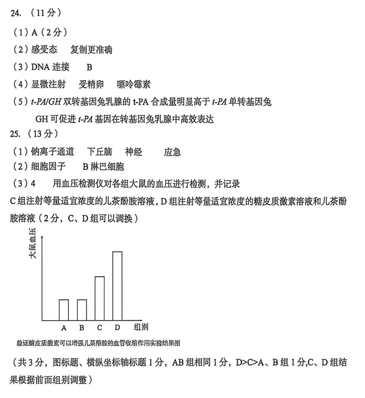 2026年6月台州高二期末生物试卷、答案和解析-第13张图片-四季读书网