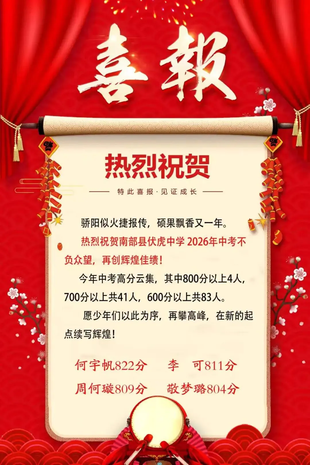 祝贺!伏虎中学2026年中考,再创辉煌佳绩-第2张图片-四季读书网