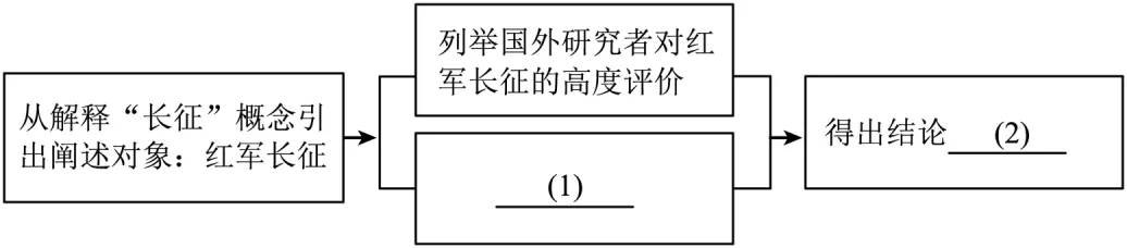 2026年福建省中考语文真题-第2张图片-四季读书网