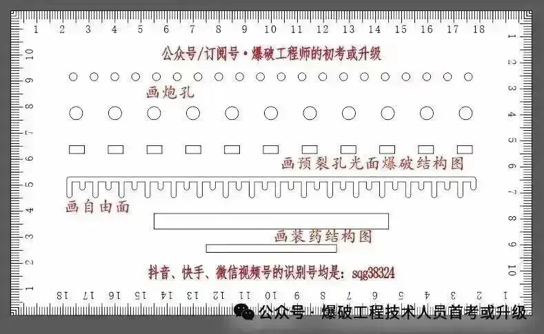 变化中的·爆破工程技术人员考核笔试试卷题型结构-第2张图片-四季读书网