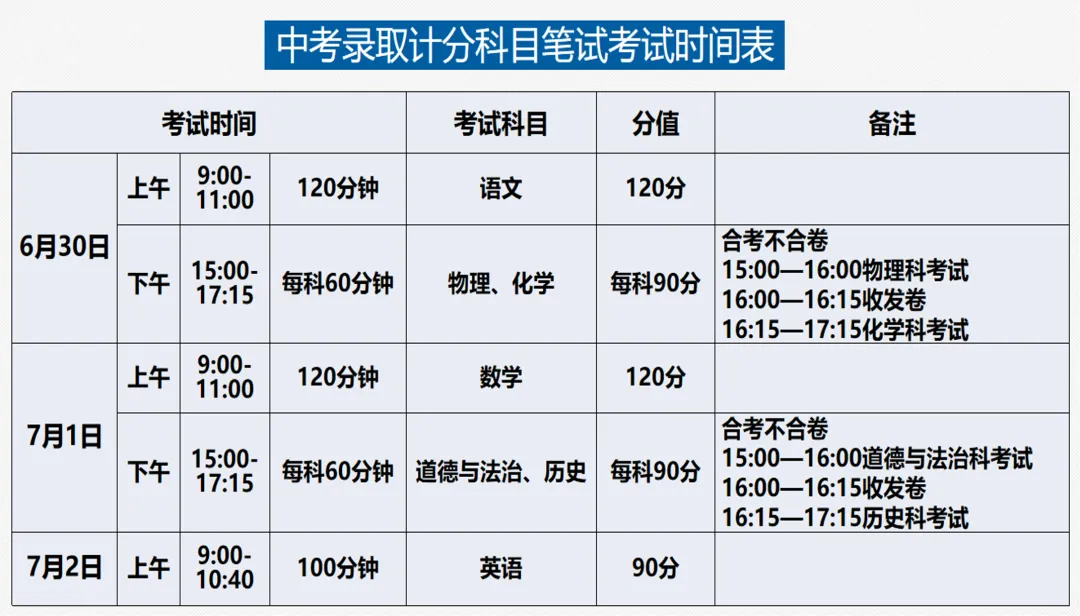 云踩点 | 2026年中考广州市第九十七中学江南新苑校区考点温馨提示-第5张图片-四季读书网