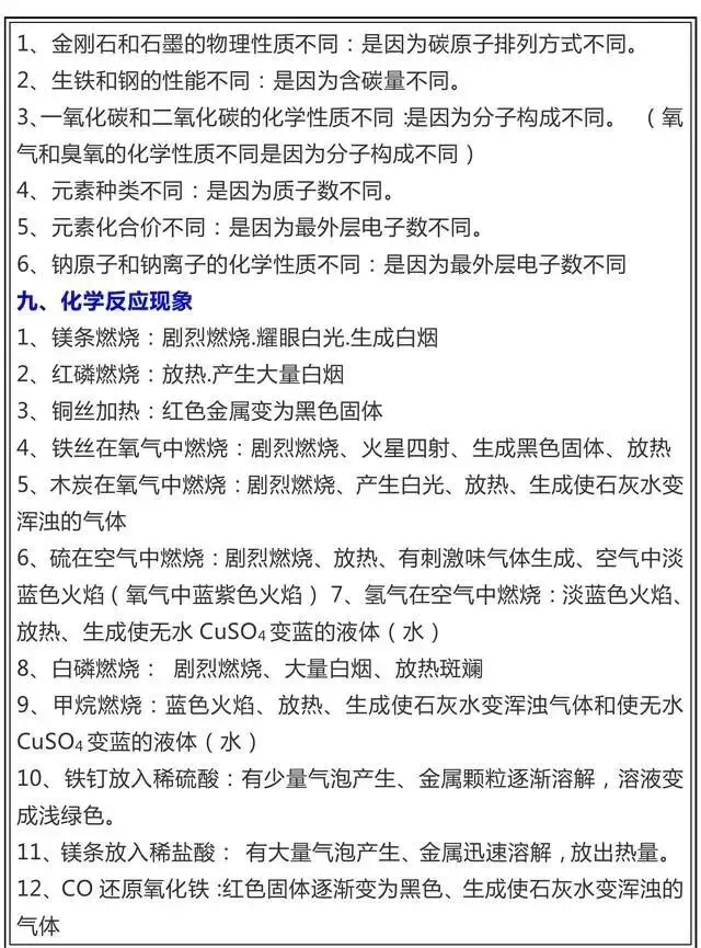 历年中考化学易错知识点集锦,看了考试不失分!-第6张图片-四季读书网