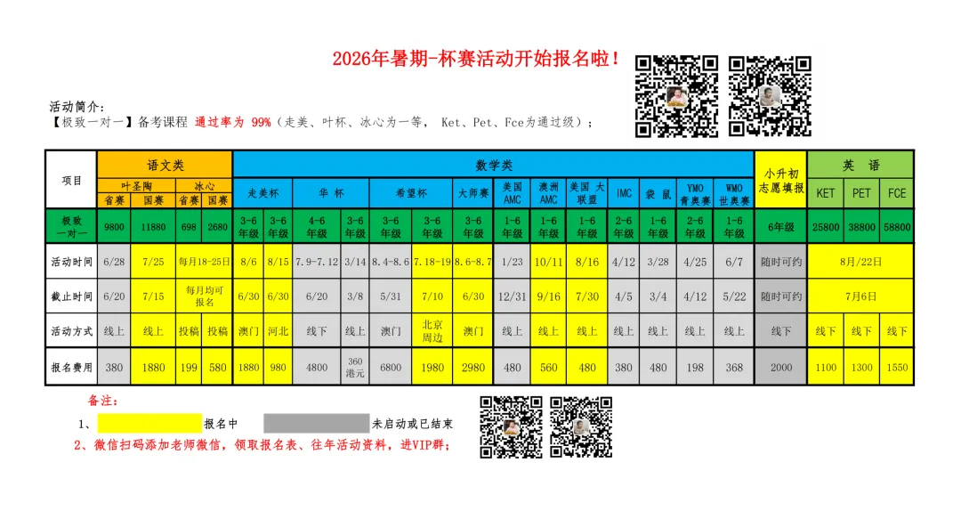 高考试卷是全中国最最聪明的一帮人用最严谨的方法,免费给你提供的顶级教育素材!-第1张图片-四季读书网