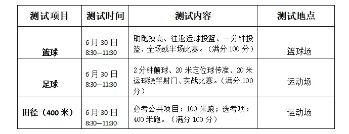 钦州二中:特长生报名需知 | 钦州中考-第7张图片-四季读书网