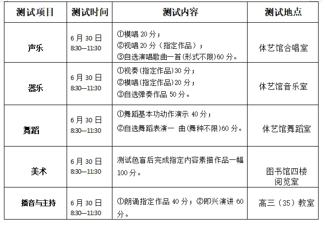 钦州二中:特长生报名需知 | 钦州中考-第8张图片-四季读书网