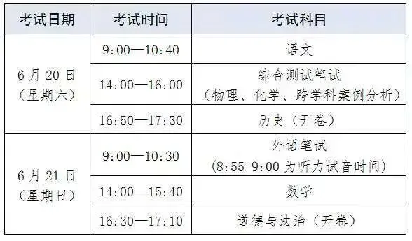 明后中考,张江唐镇共3个考点!周边居民请注意!-第2张图片-四季读书网