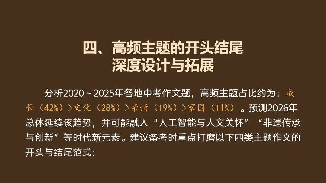 PPT中考作文开头结尾技巧16例及深度设计(下)典藏版-第10张图片-四季读书网
