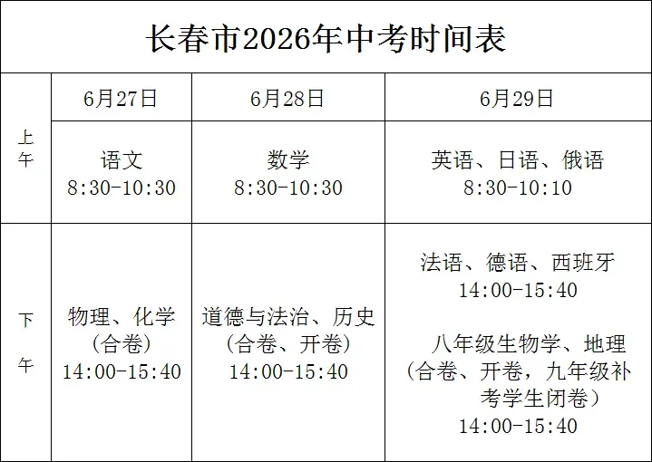 中考在即,考场“踩点”不是走过场,这些事项要注意!-第3张图片-四季读书网