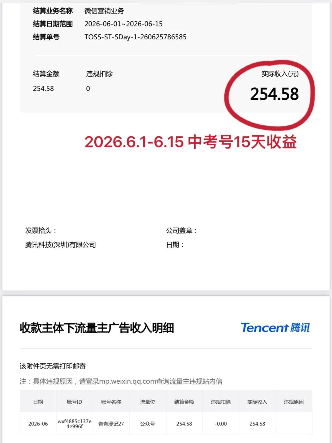 15天,写中考号,我收到了腾讯给的254.58元-第1张图片-四季读书网