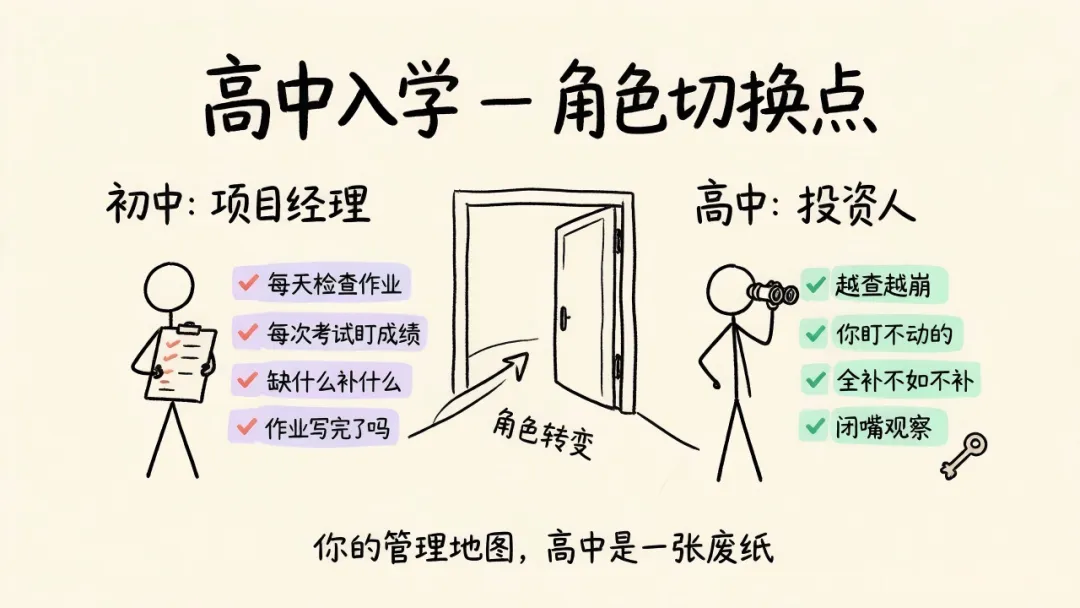 2026成都中考出分前夜,我劝你先别急着查排名-第3张图片-四季读书网