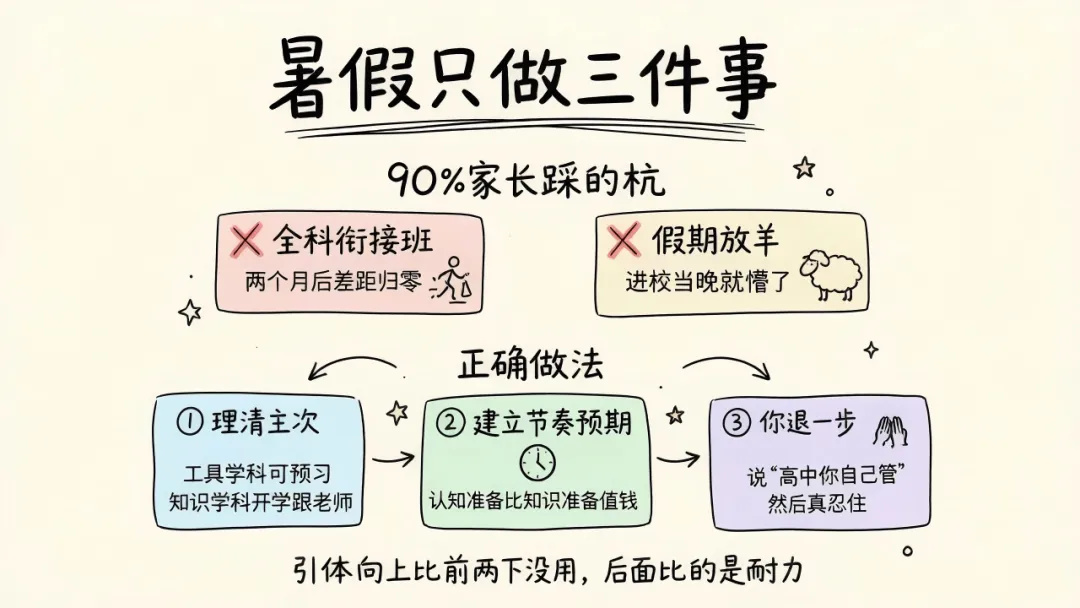 2026成都中考出分前夜,我劝你先别急着查排名-第4张图片-四季读书网