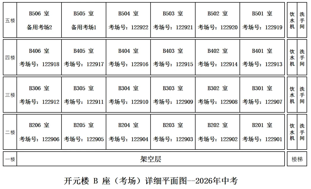 2026年广州中考云踩点——广州市黄埔区开元学校考点-第2张图片-四季读书网