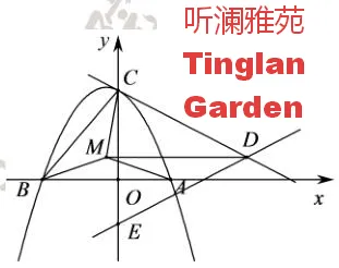 【漫谈】福建中考数学压轴-第21张图片-四季读书网