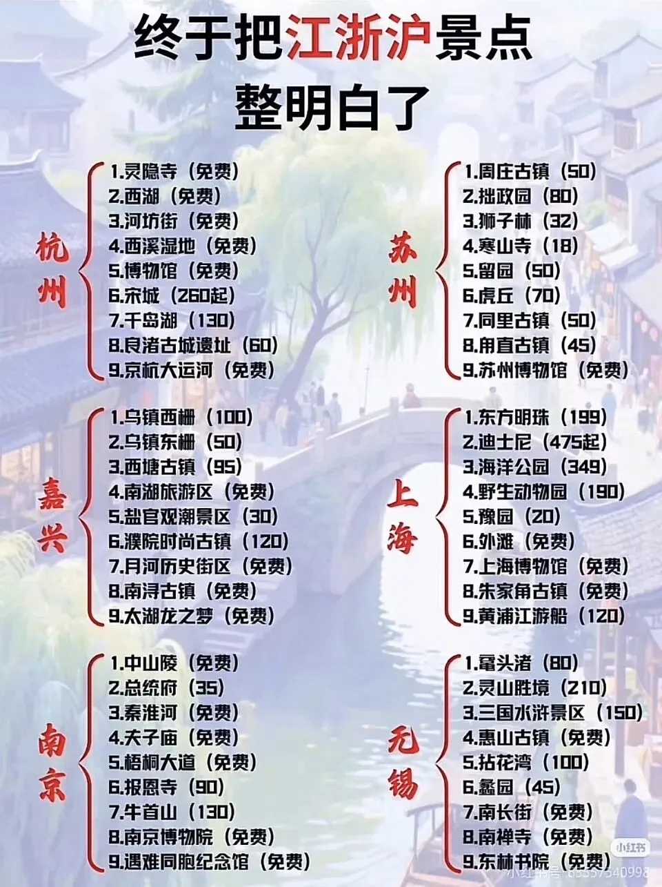 乌拉街咱们这边哨口一幕;中考服务全攻略;开会了啊!;有些事千万别信;这政策挺好!-第10张图片-四季读书网