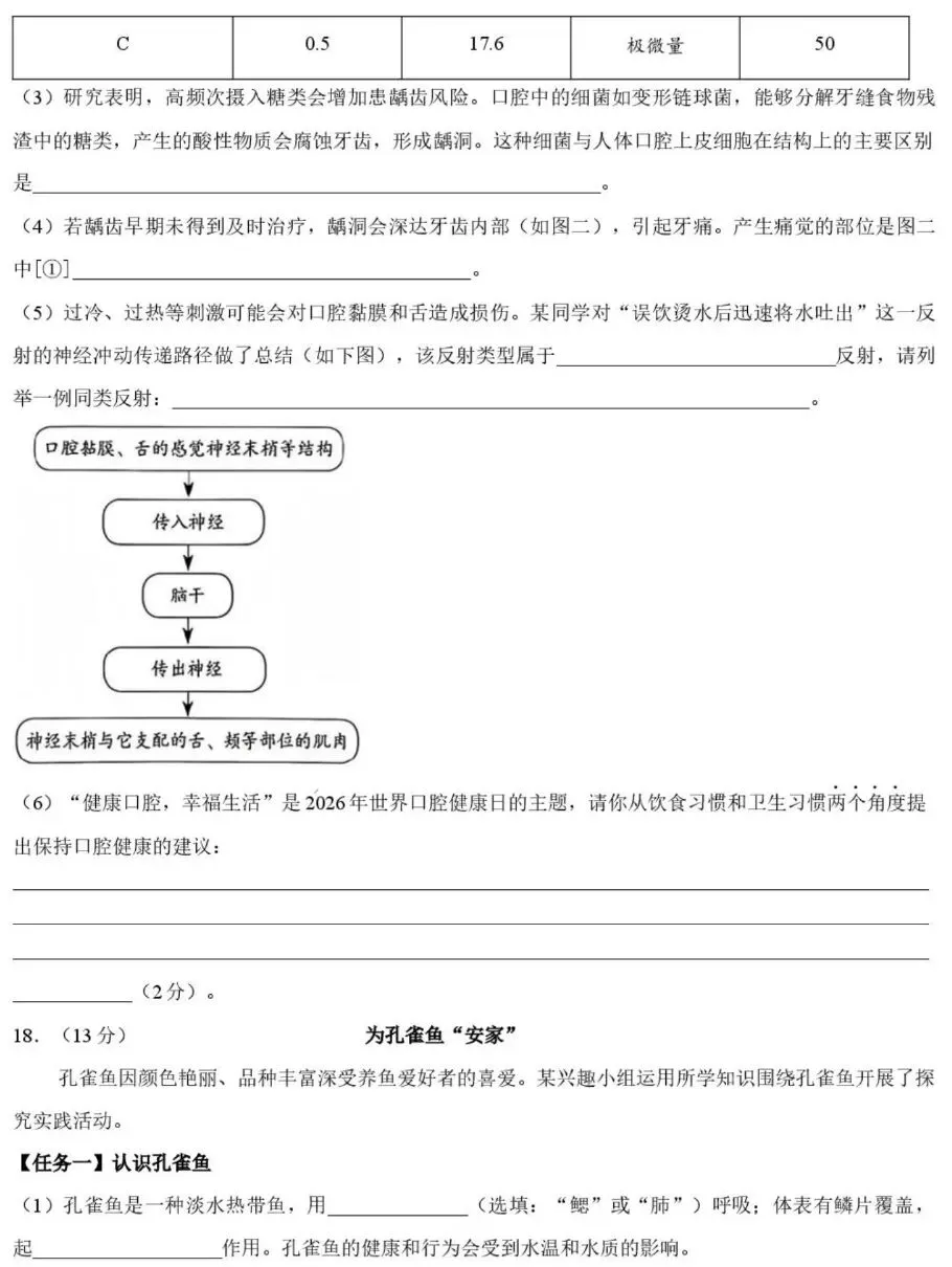 中考试卷:2026年山西省中考生物试卷+参考答案-第7张图片-四季读书网
