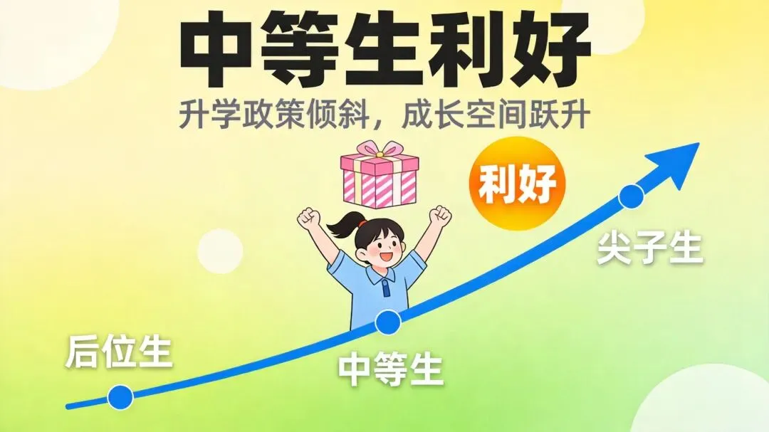重磅!2026贵阳中考最大变化先统招,再配额!这关乎孩子升学命运!-第3张图片-四季读书网