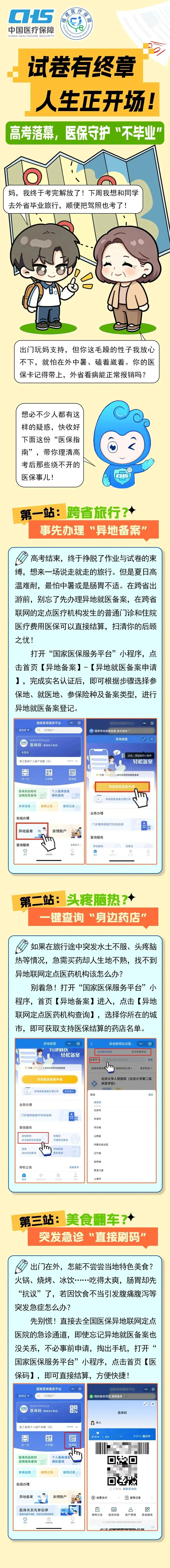 全民医保 | 试卷有终章,人生正开场!高考落幕,医保守护“不毕业”→-第1张图片-四季读书网