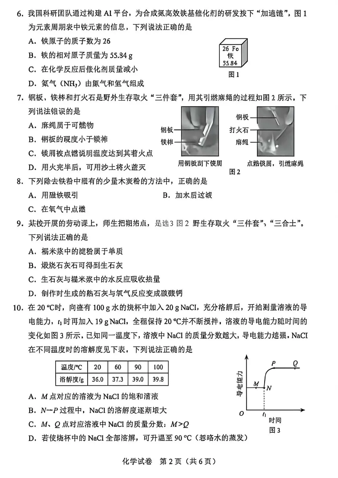 2026年中考 河北化学真题-第2张图片-四季读书网