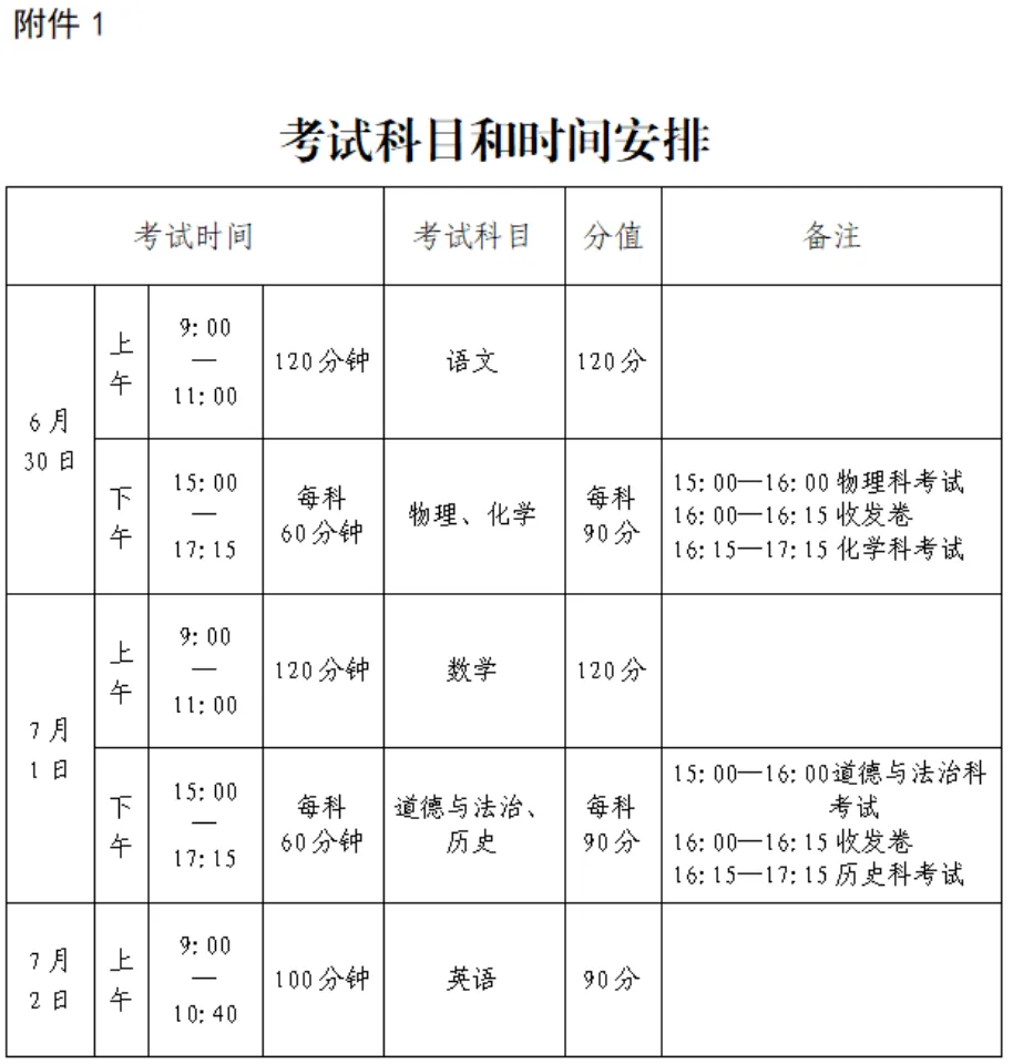 倒计时三天!关于中考的温馨提示-第1张图片-四季读书网