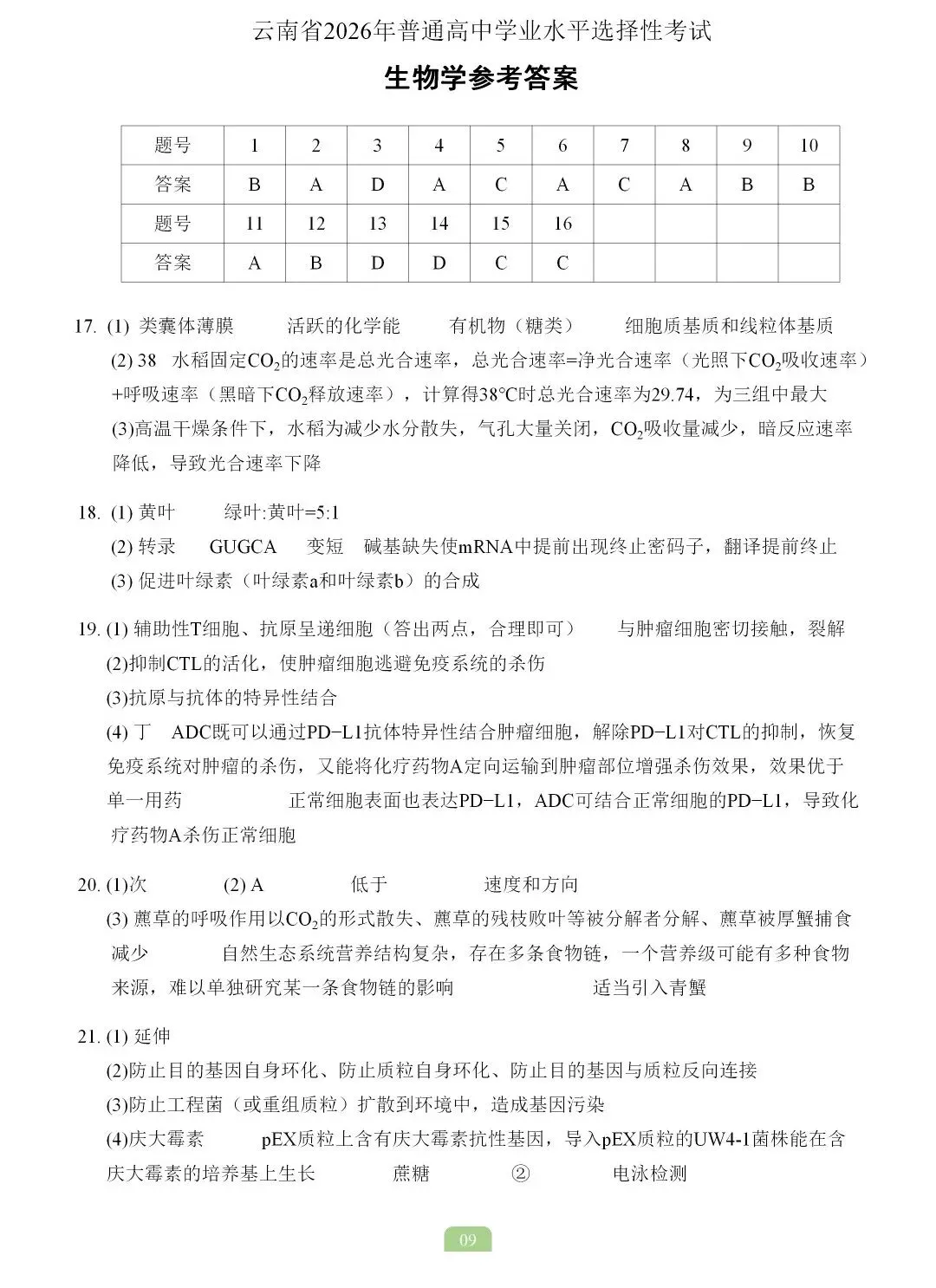 2026年云南省生物学高考真题-第10张图片-四季读书网