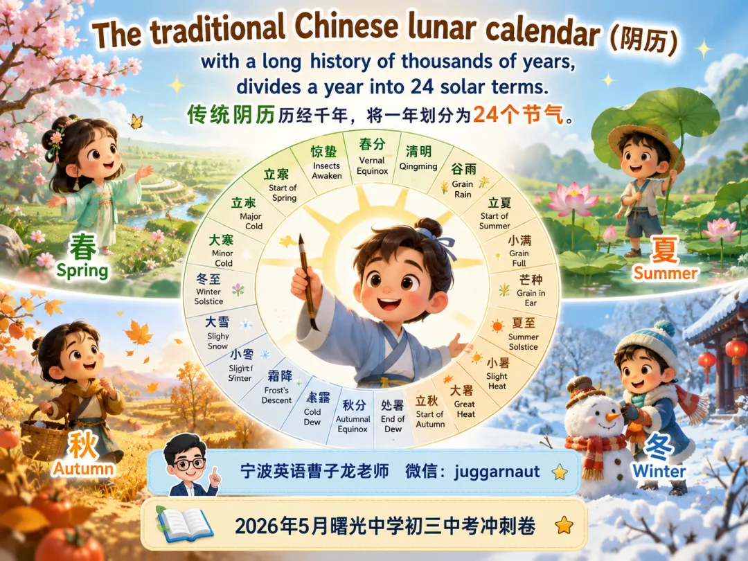 2026年6月海曙区六校联考七下期末真题重点单词-第58张图片-四季读书网