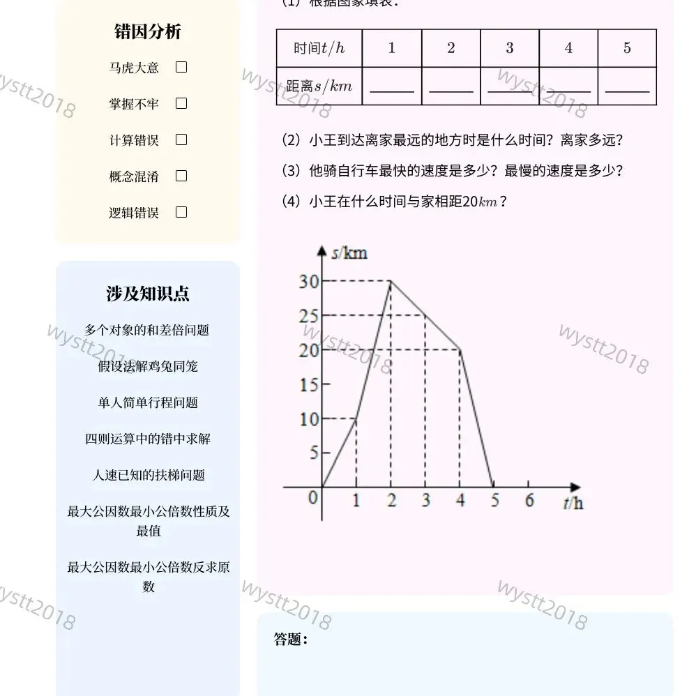 实用攻略贴:试卷宝是什么?为什么学生党必用!整理试卷错题,提高复习效率,为高考、中考热身!小四门物理化学通通搞定!-第33张图片-四季读书网
