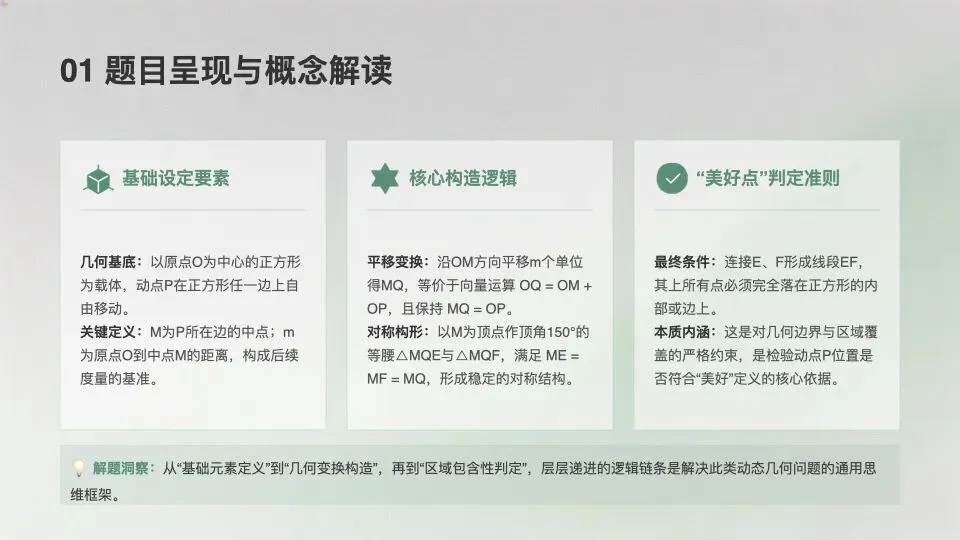 中考数学压轴题美好点专题解析-第6张图片-四季读书网