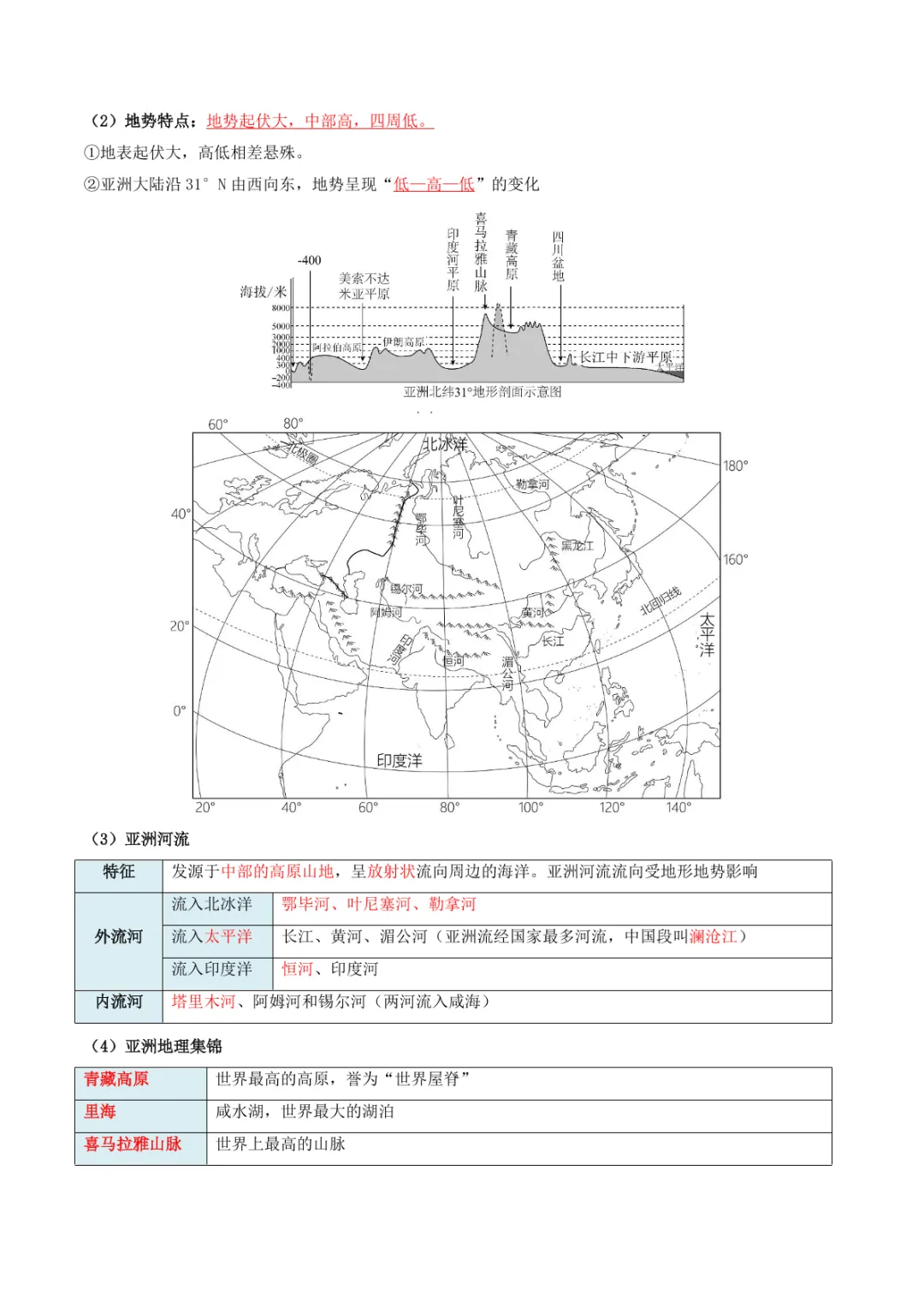 中考专项地理 《专题05 认识大洲》知识梳理+专项复习-第10张图片-四季读书网
