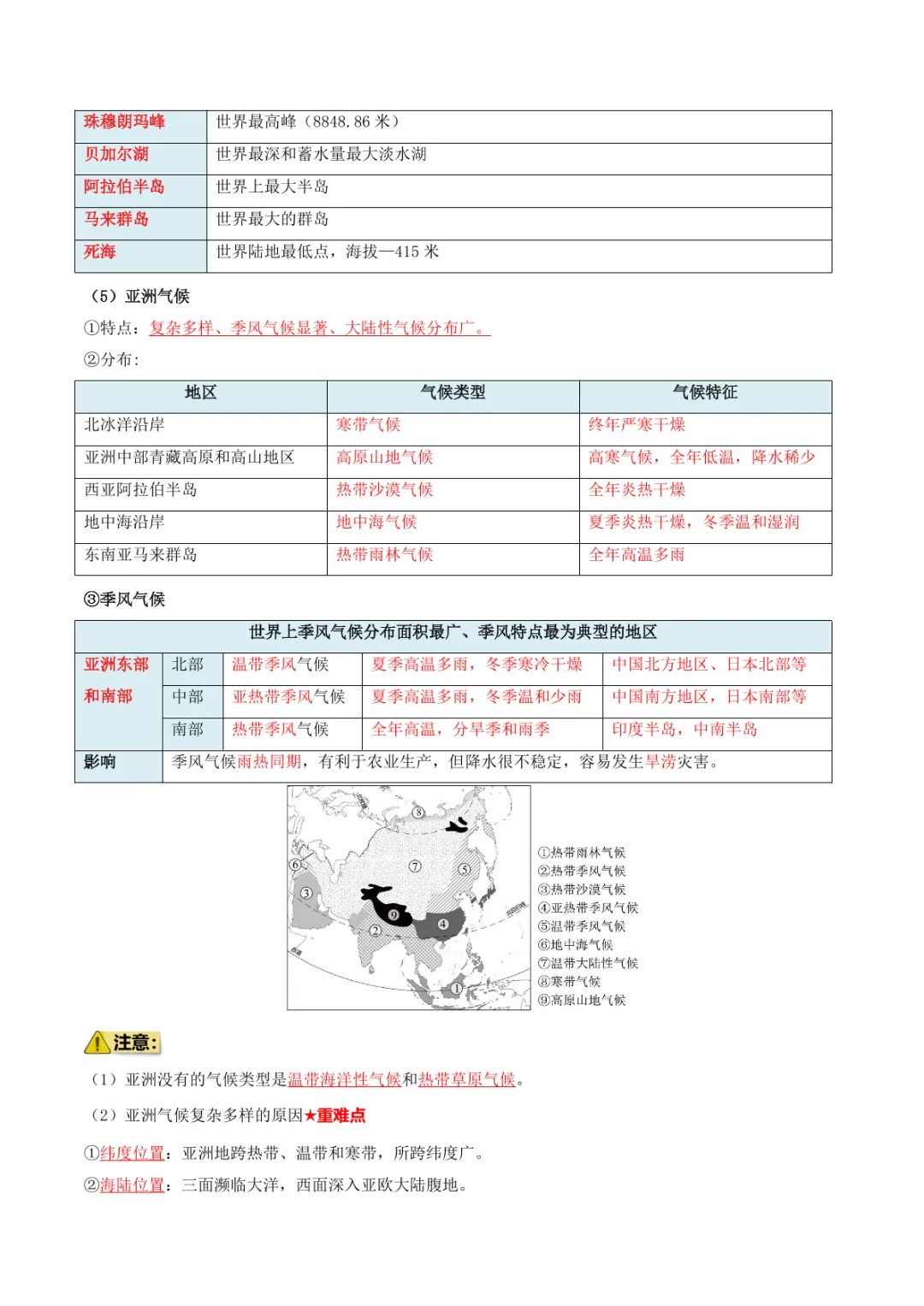 中考专项地理 《专题05 认识大洲》知识梳理+专项复习-第11张图片-四季读书网