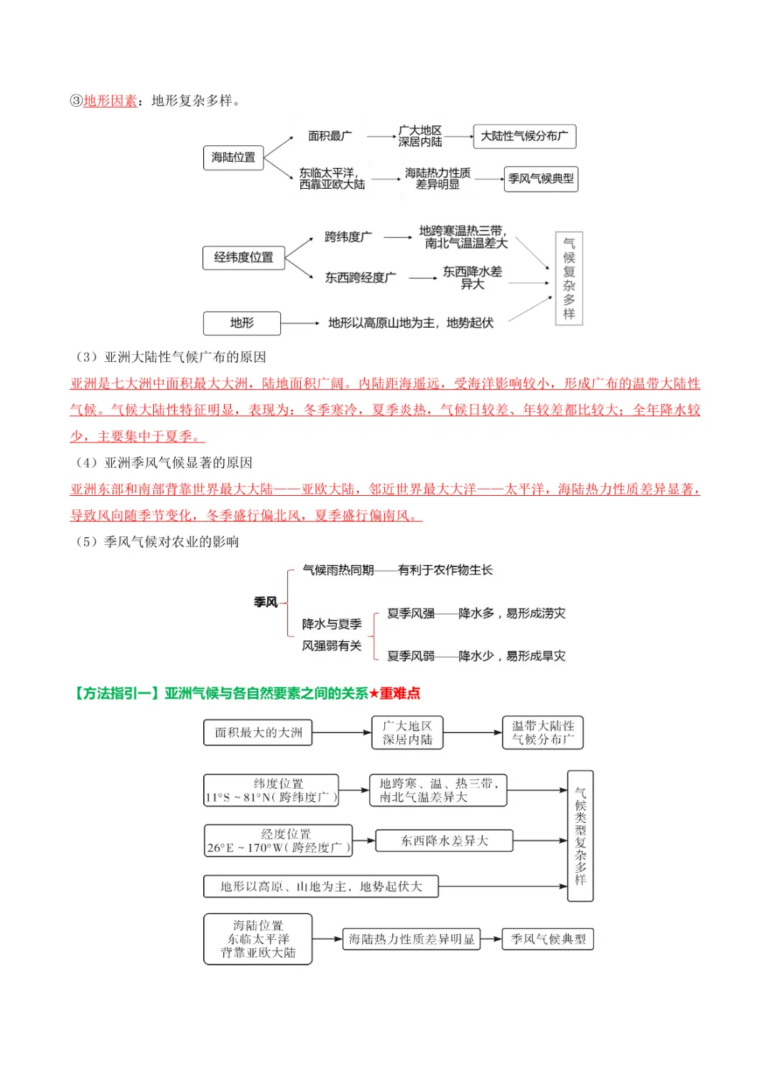 中考专项地理 《专题05 认识大洲》知识梳理+专项复习-第12张图片-四季读书网