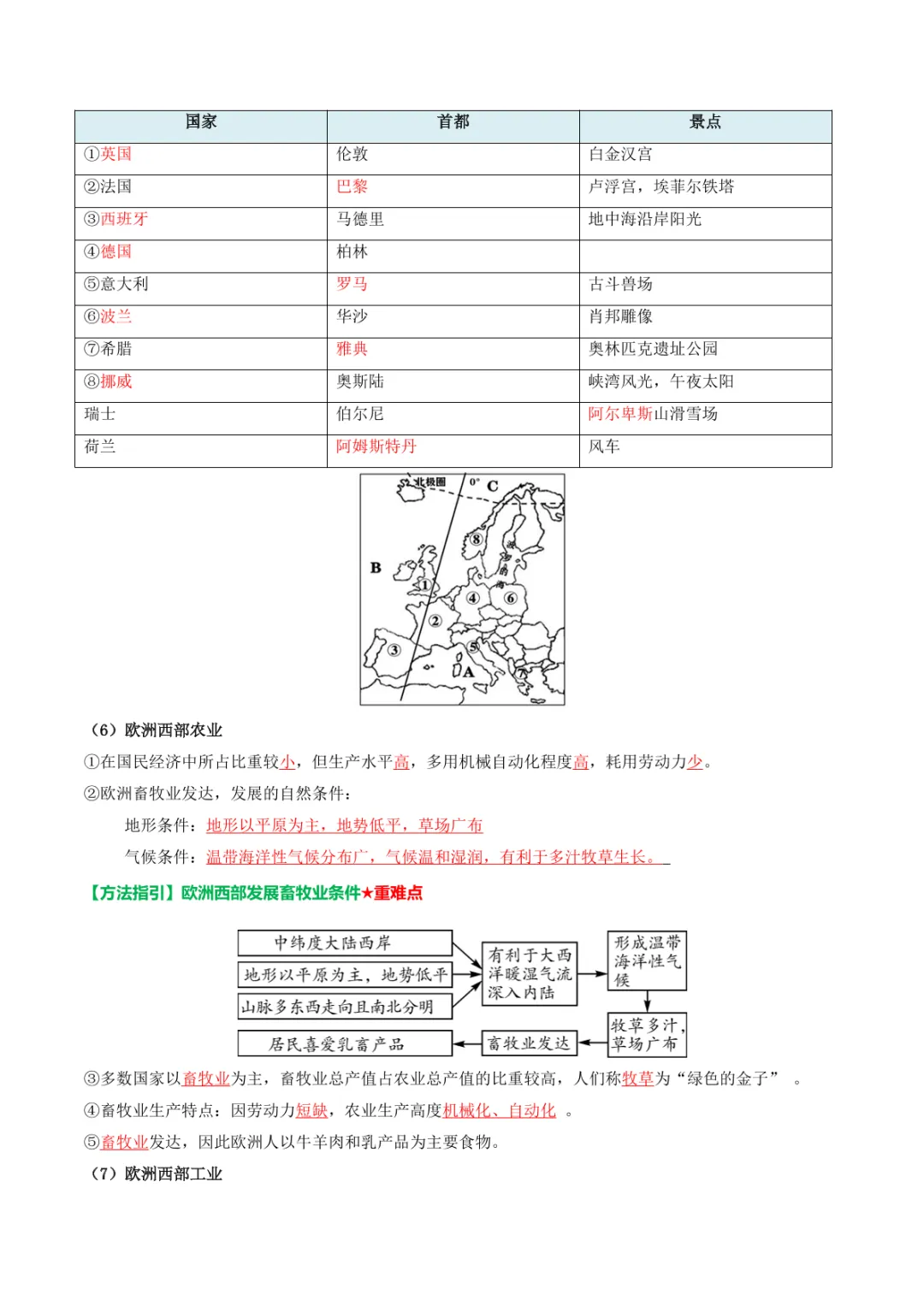 中考专项地理 《专题05 认识大洲》知识梳理+专项复习-第16张图片-四季读书网