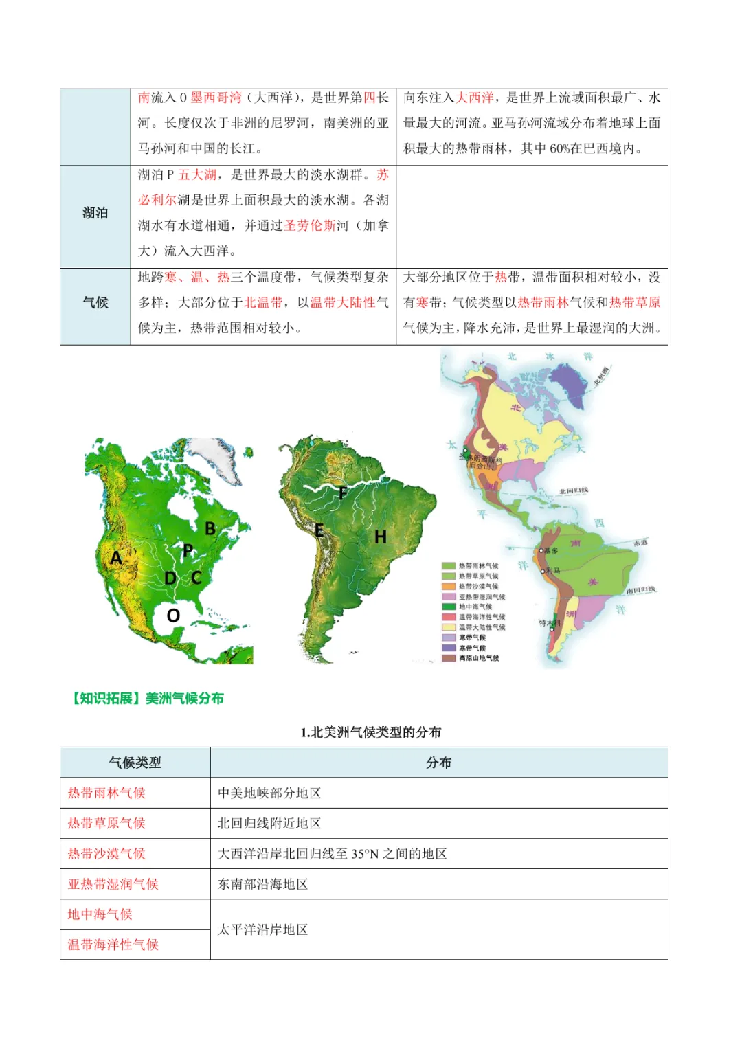 中考专项地理 《专题05 认识大洲》知识梳理+专项复习-第21张图片-四季读书网
