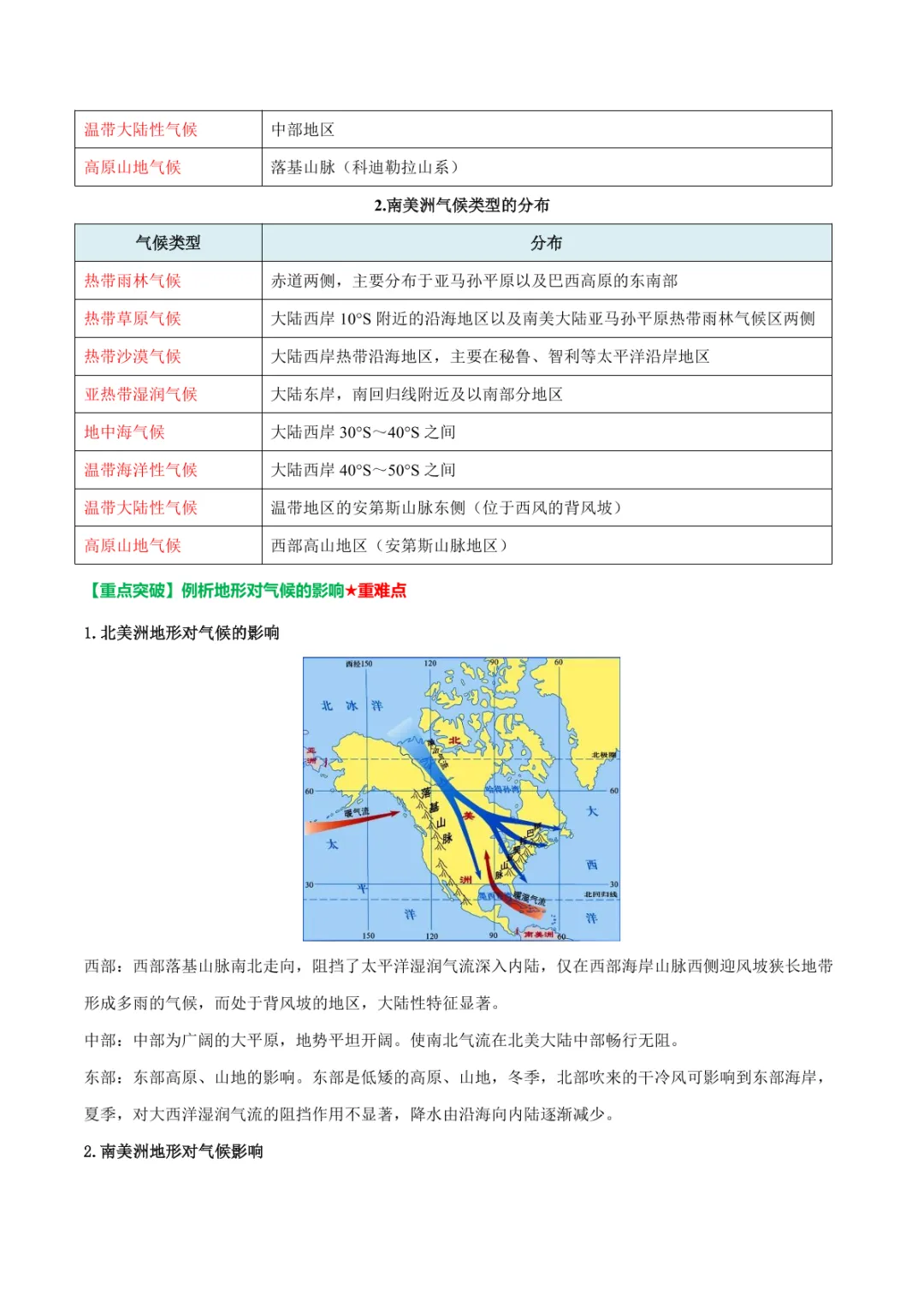 中考专项地理 《专题05 认识大洲》知识梳理+专项复习-第22张图片-四季读书网