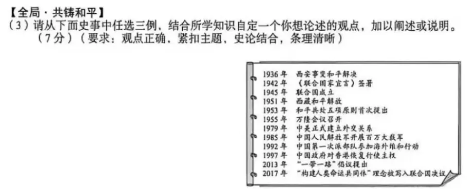 【第56期 • 真题解析】2026年山西中考历史19题分析——中华文明 • 开创新局-第5张图片-四季读书网