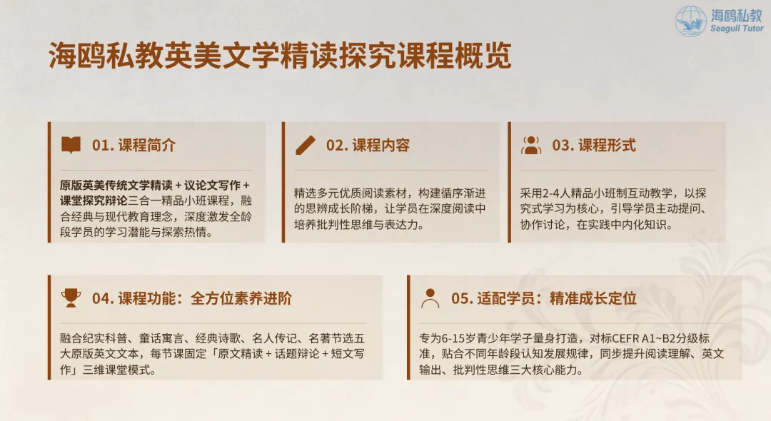 2026北京中考英语作文曝光,我才发现90%家长无效“鸡娃”-第10张图片-四季读书网