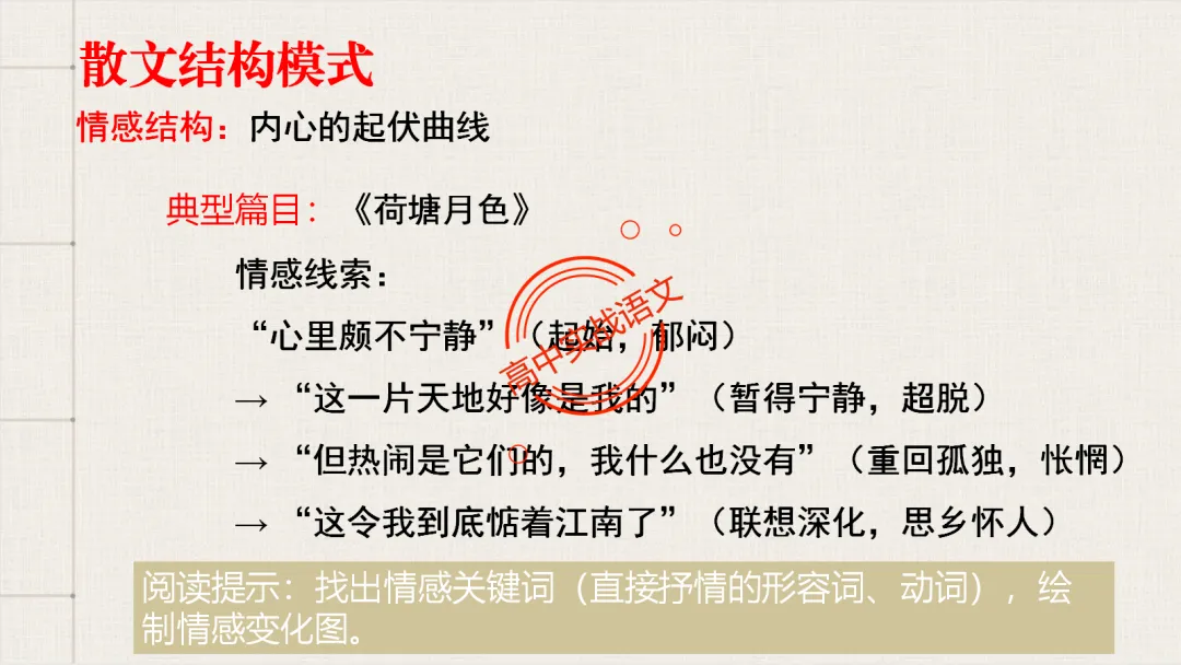 【对标近三年真题】高中语文统编教材【课内散文篇目考点】【逐课梳理】-第43张图片-四季读书网