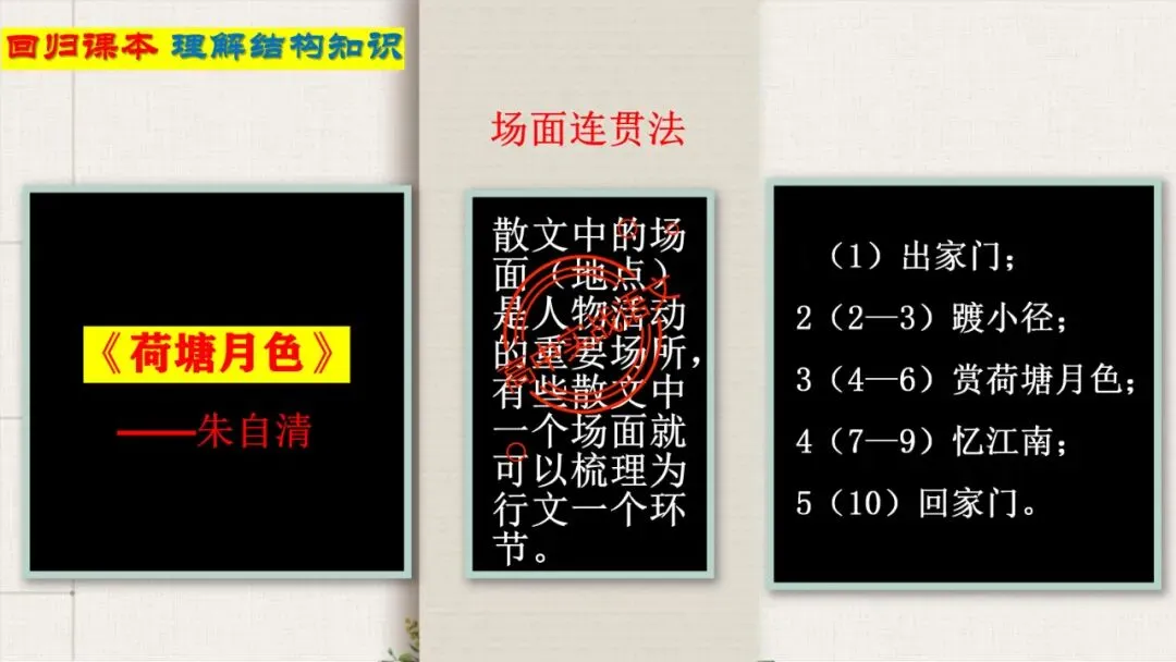 【对标近三年真题】高中语文统编教材【课内散文篇目考点】【逐课梳理】-第44张图片-四季读书网