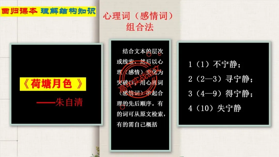 【对标近三年真题】高中语文统编教材【课内散文篇目考点】【逐课梳理】-第45张图片-四季读书网