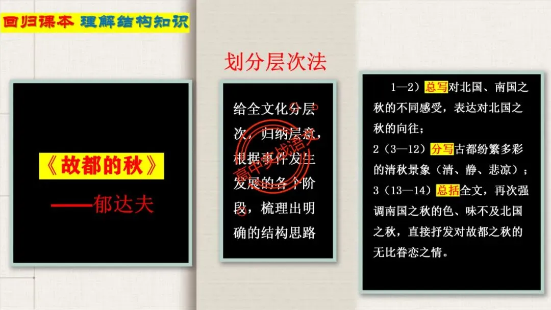 【对标近三年真题】高中语文统编教材【课内散文篇目考点】【逐课梳理】-第57张图片-四季读书网