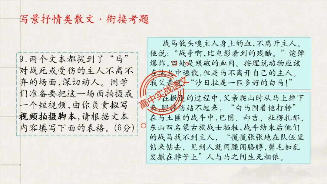 【对标近三年真题】高中语文统编教材【课内散文篇目考点】【逐课梳理】-第79张图片-四季读书网