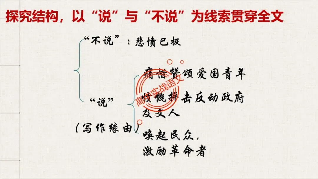【对标近三年真题】高中语文统编教材【课内散文篇目考点】【逐课梳理】-第93张图片-四季读书网
