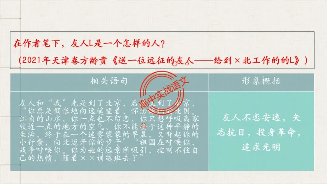 【对标近三年真题】高中语文统编教材【课内散文篇目考点】【逐课梳理】-第107张图片-四季读书网