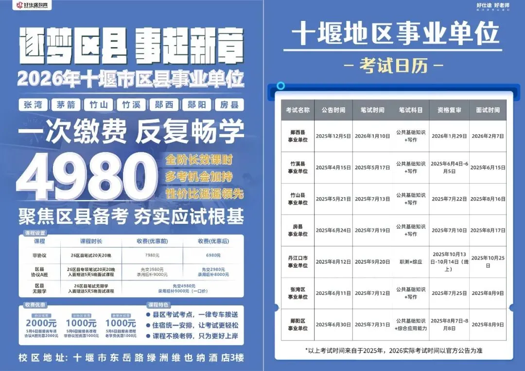 三支一扶真题考点 | 农民培训-第5张图片-四季读书网