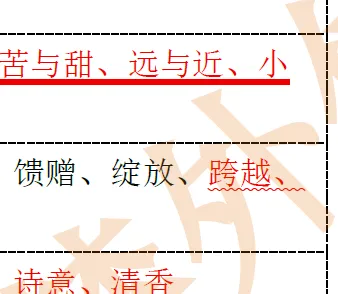2026年老马语文押题资料押中深圳中考真题!-第2张图片-四季读书网