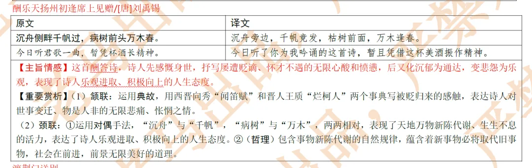 2026年老马语文押题资料押中深圳中考真题!-第9张图片-四季读书网