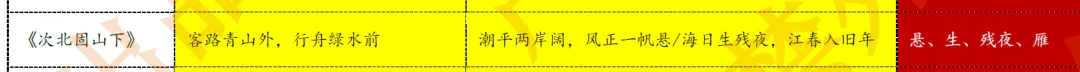 2026年老马语文押题资料押中深圳中考真题!-第10张图片-四季读书网