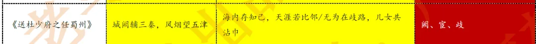 2026年老马语文押题资料押中深圳中考真题!-第11张图片-四季读书网